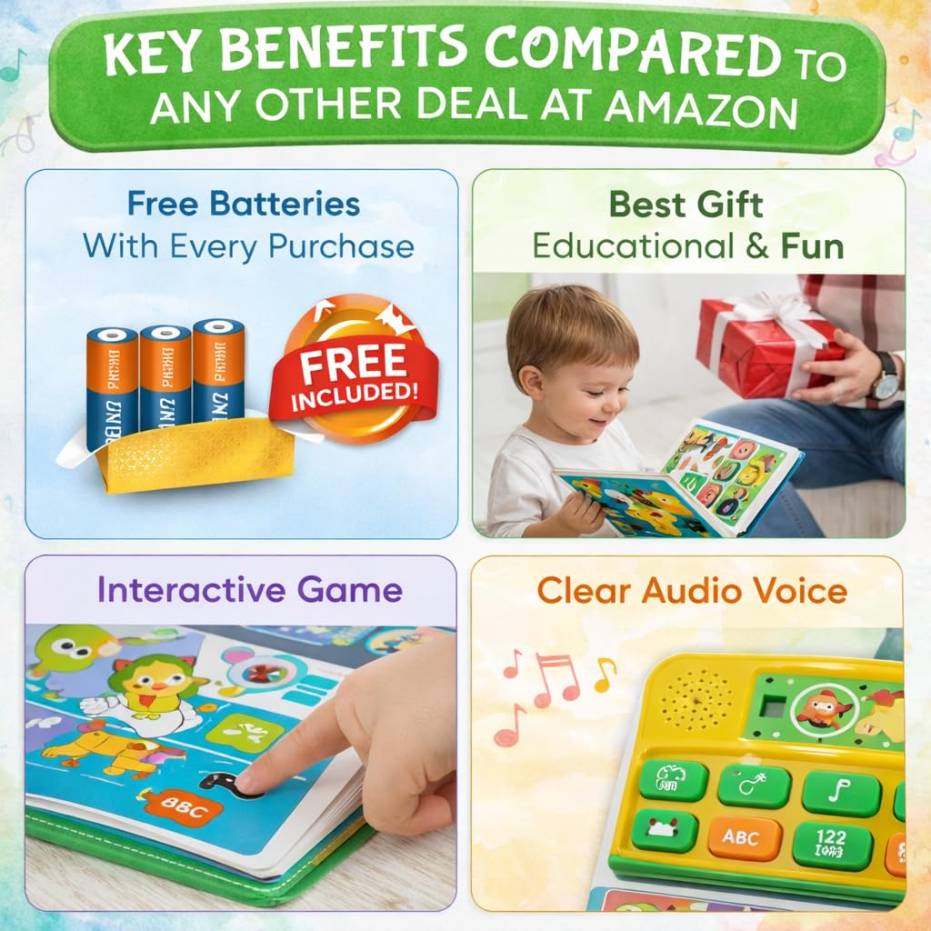 CuriousCubs 12-in-1 Interactive Musical Learning Book for Kids (1–5 Years) – Free Battery | Wonderful Gift | Learn and Play Sound Book with Fruits, Transportation and More | Educational Musical Toy 1