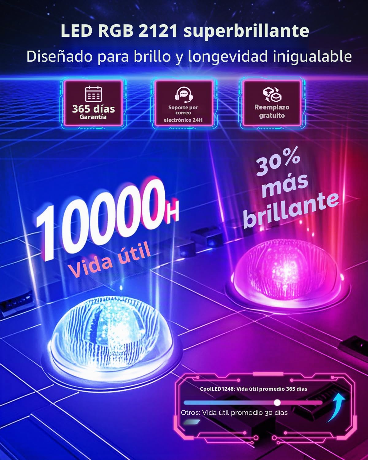 Señales luminosas, 47.5 x12cm Flexo Pantalla LED, ojos LED para dormitorio Hogar, Bar, Estudio, Cerveza, Club, Tienda, Ventana, Boda, Fiesta de cumpleaños