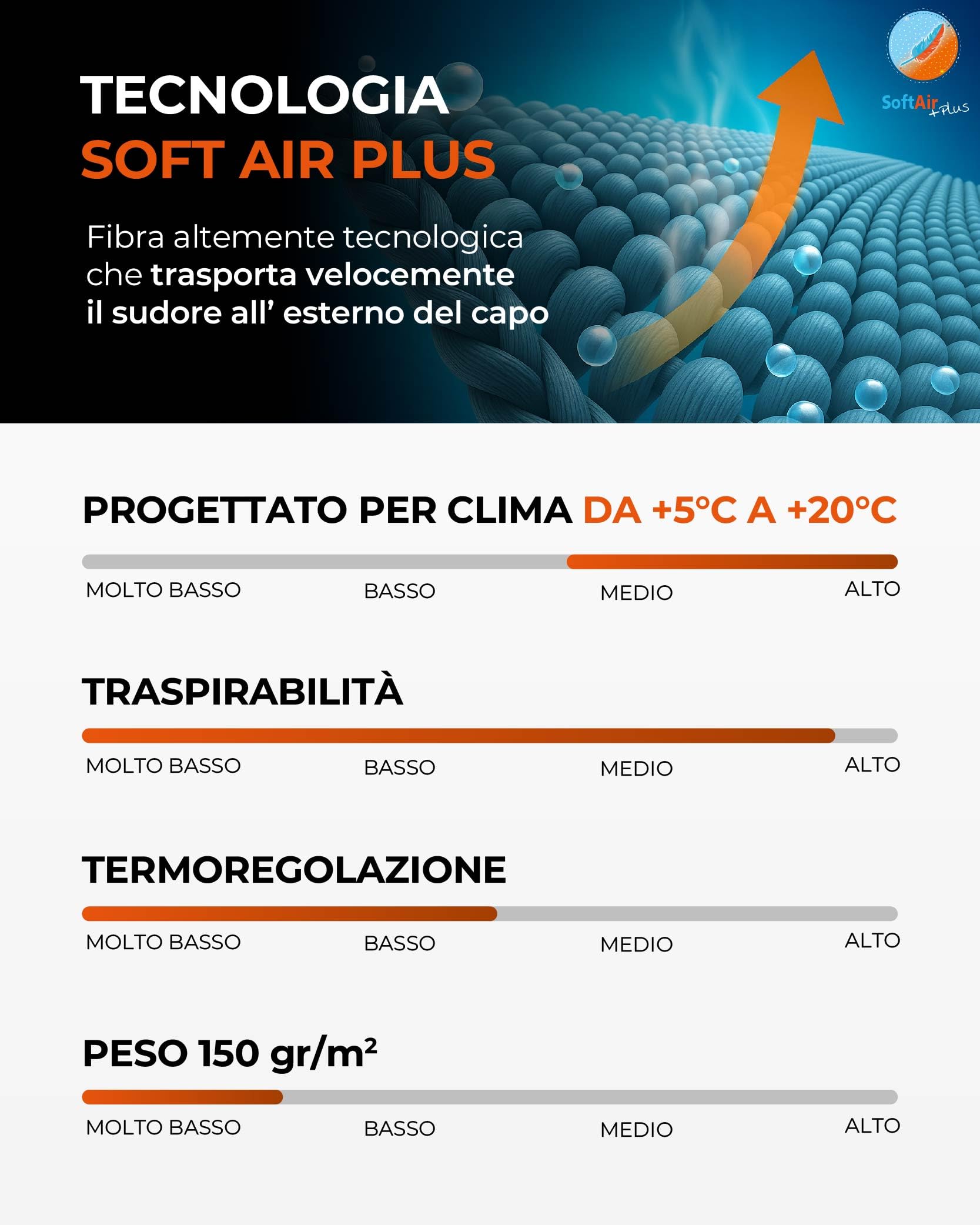 Risalti Maglia Termica Uomo Smanicato Energy - Maglia Tecnica Uomo Traspirante, Intimo Termico Senza Cuciture - 5