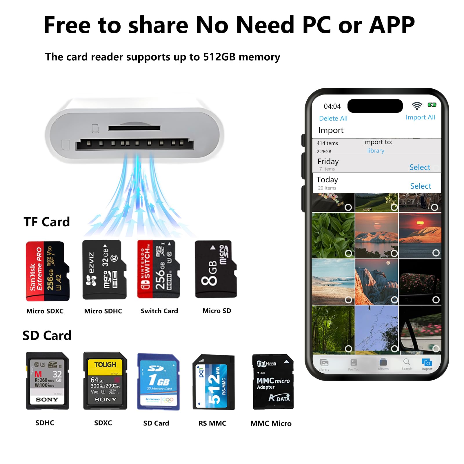 Czytnik kart USB C SD do iPhone'a 15/16/MacBooka/Maca, adapter karty pamięci typu C, czytnik USB-C Micro SD obsługuje adapter kart pamięci SD i MicroSD, przeglądarka kamer Trail Plug and Play dla