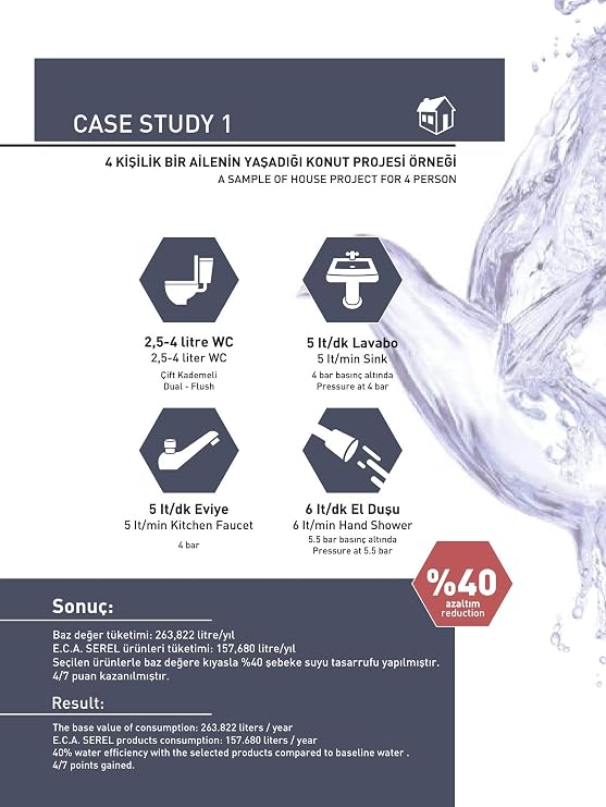 ECA Tiera Yüksek Tip Lavabo Bataryası 102188002