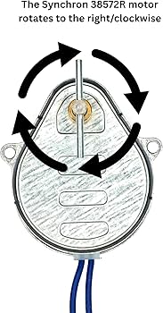 Synchron 38572R 24 Volt Replacement Damper Motor for ZTech and