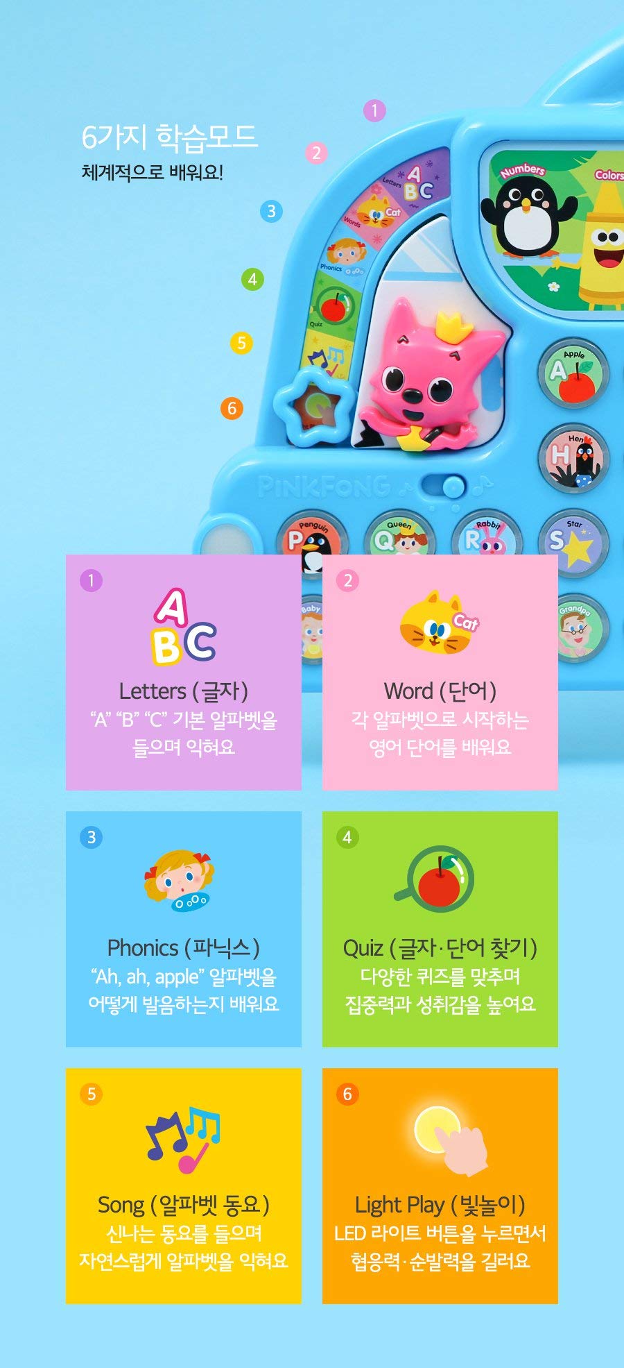 Pinkfong Alphabet Bus Sound Book