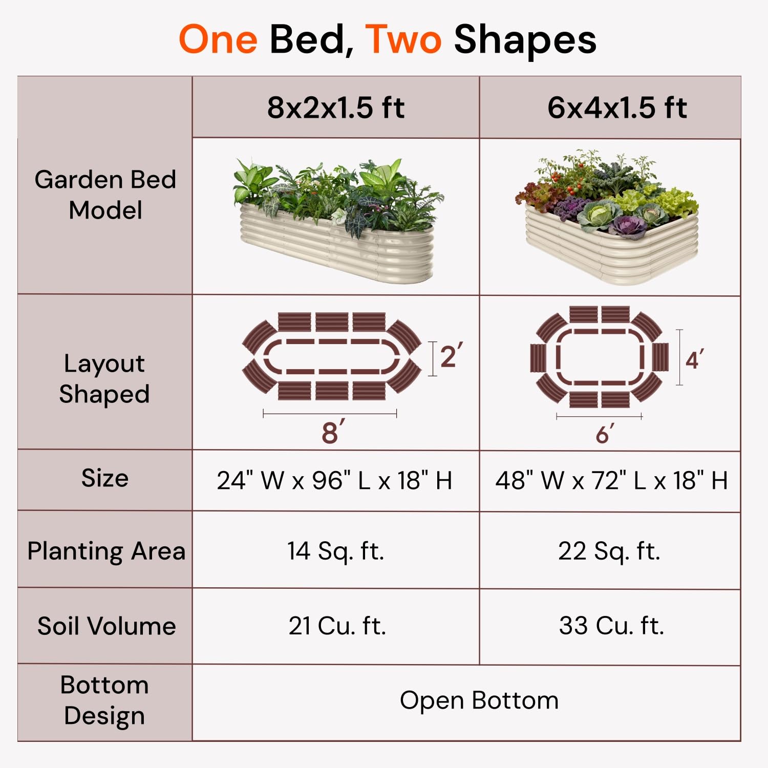 Galvanized Raised Garden Bed - 18" Tall -8