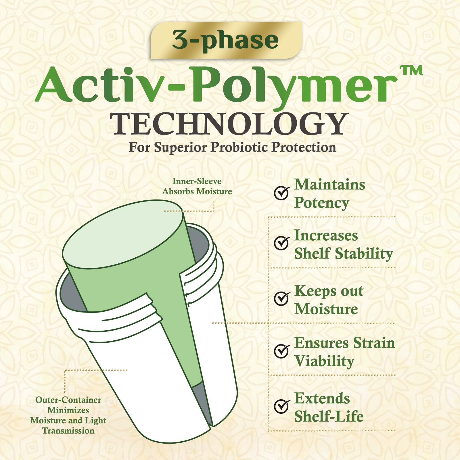 Probiotics 100 Billion CFU Capsules - Prebiotics, Acidophilus Probiotics Supports Immune System Digestive Health, Supports Occasional Constipation & Bloating, Daily Supplement for Women - 60 Capsules