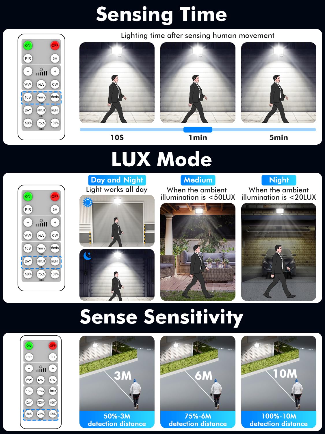 150W Foco LED Exterior con Sensor Movimiento,3000K/4500K/6500K Focos con Control Remoto,10000LM Proyector LED,IP66 Impermeable Luz Exterior para Jardín Garaje Patio Terraza