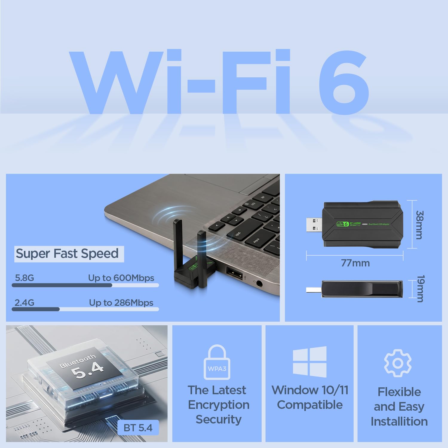 UNIGEN WiFi USB Adapter - Dual Band & Bluetooth 5.4 -5