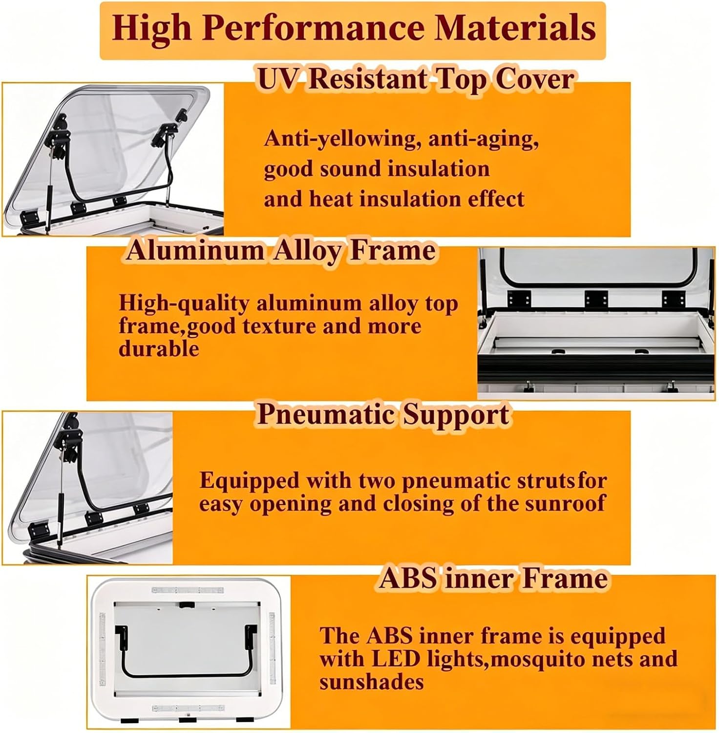 Universal Roof Hatch for Motorhome,RV Windows & Skylights with 12 Built-in LEDs, 70 Degree Opening Angle Skylight for Motorhome Camper Trailer 50x80cm