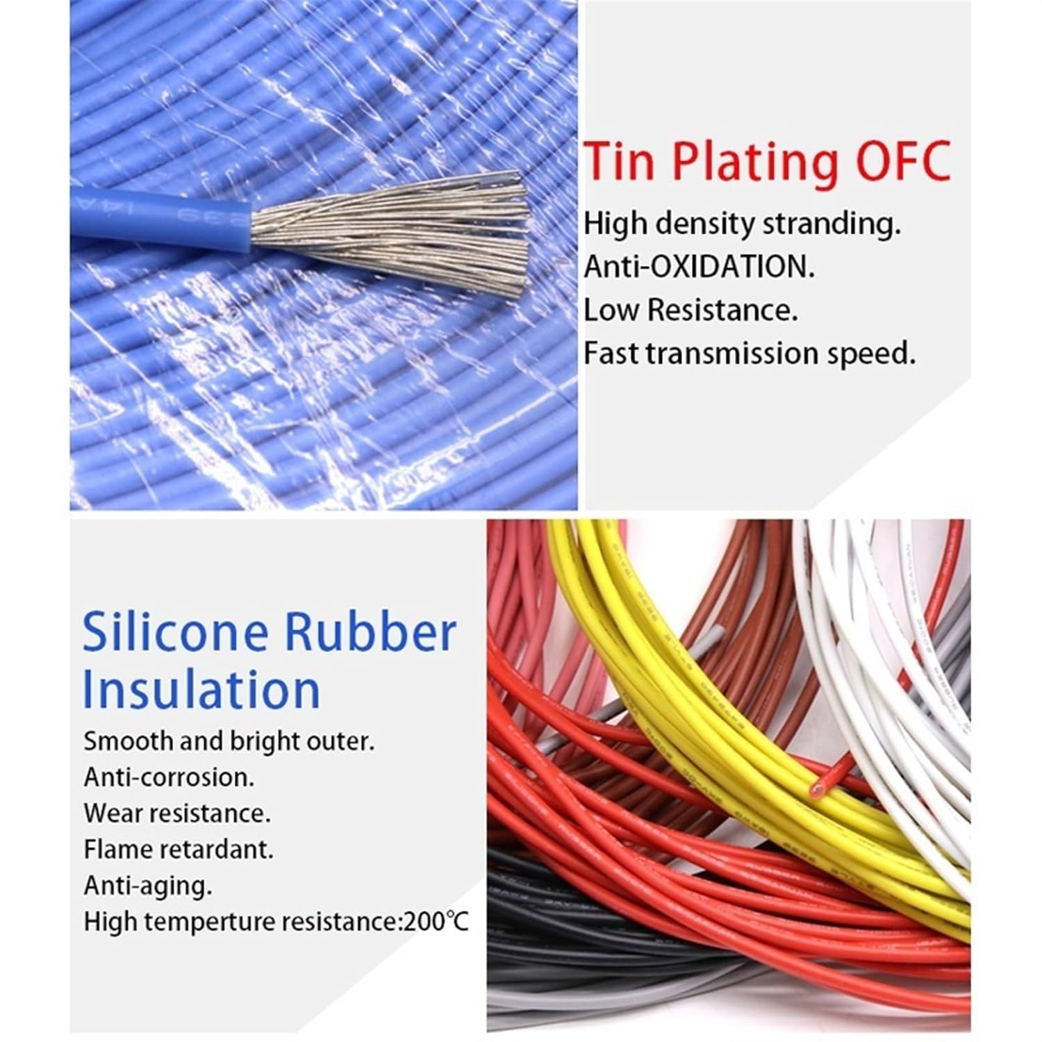 EMZCIEYDK(売店) トランク用ソリッドシリコン絶縁銅線 3KV UL3239 DIY マルチカラー 複数サイズ(White,