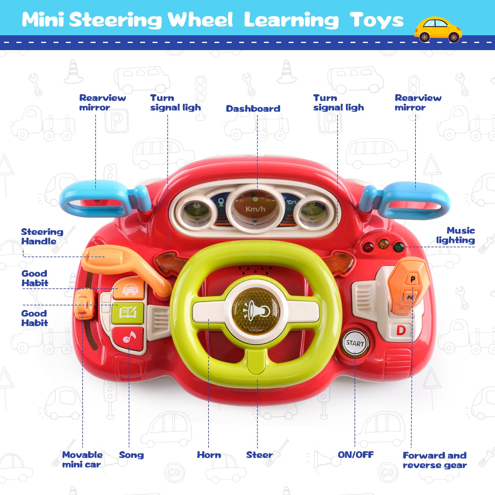 Volante Giocattolo per Bambini, Auto Simulatore Guida Multifunzionale con Luci e Musica Inglese, Giochi Interattivi per Bambini 2 Anni