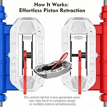 Brake Caliper Compression Tool with 2 Steel Plates & 2 Hooks, 360° Ratcheting Piston Compressor for Single Twin Quad Pistons - Fits Cars, Trucks, SUVs