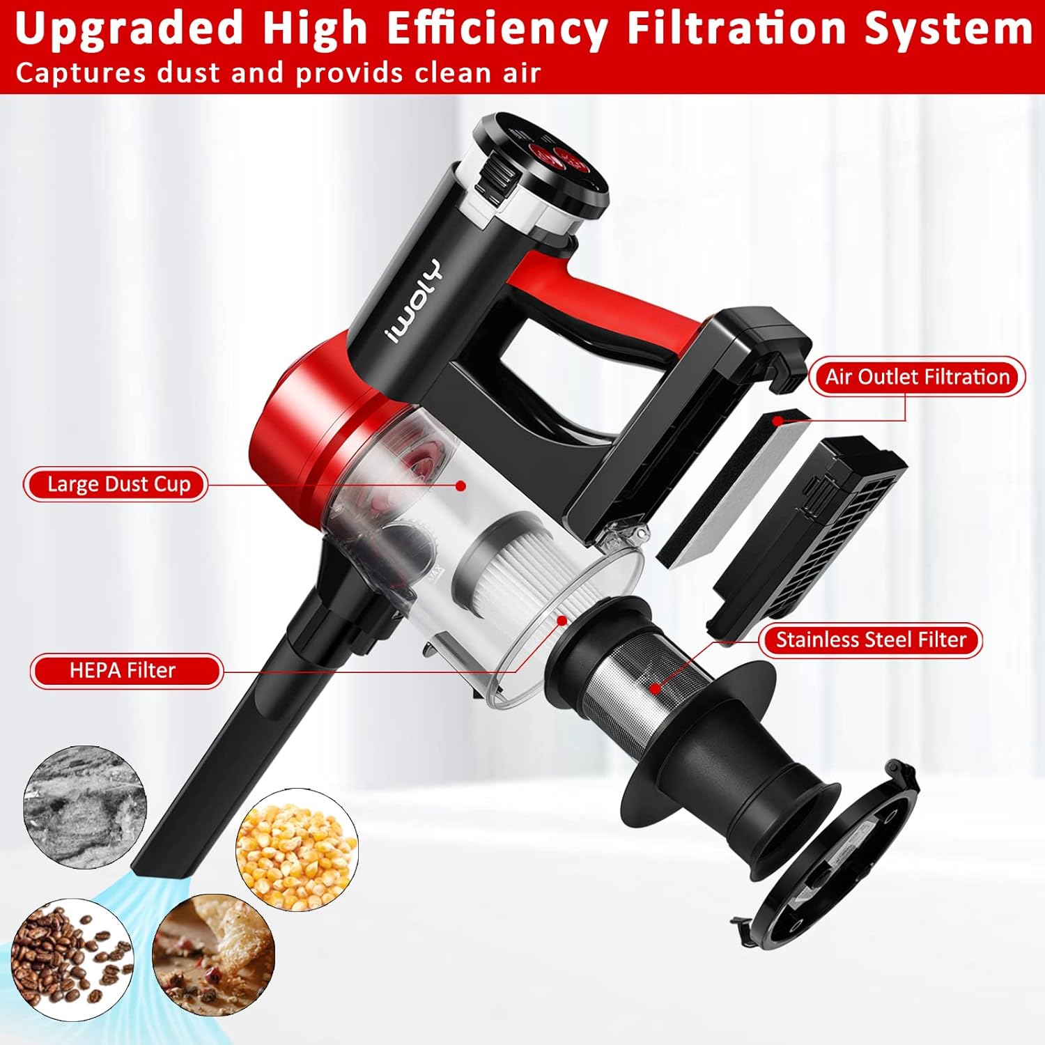 iwoly C150 Cordless Vacuum Cleaner Rechargeable with 2200mAh Detachable Battery, 18000Pa Cyclone Vacuum with HEPA Filter, Lightweight Portable Handheld Stick Vacuum for Hard Floor Car Cleaning - imagen 5