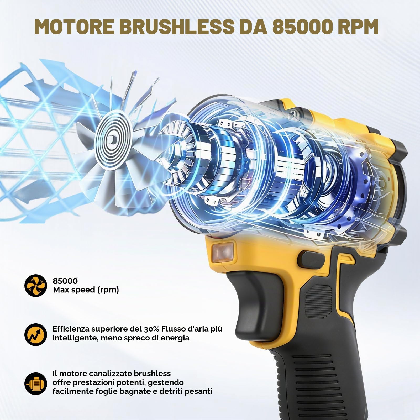 Ventilatore senza fili e aspirapolvere 2 in 1 compatibile con batteria Dewalt 18 V, 150 W, senza spazzole, con 5 ugelli per auto, campeggio, officine, tastiere (senza batteria)