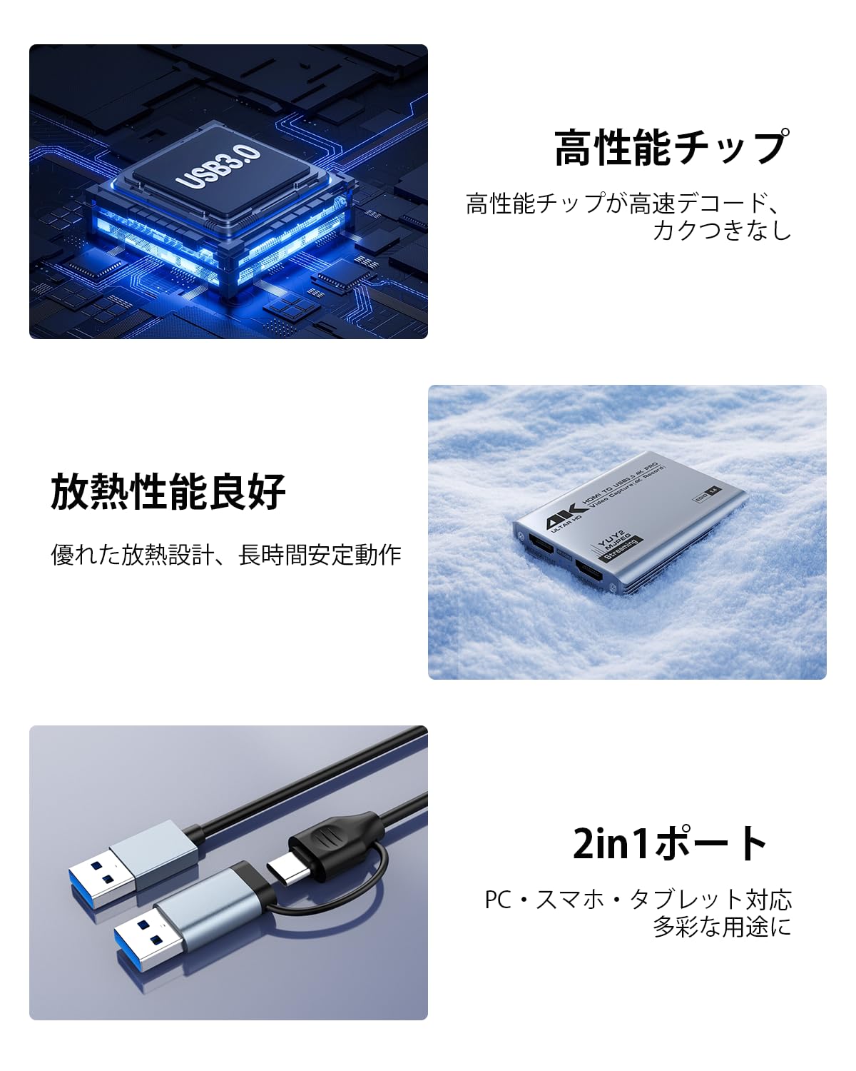 Scheda di acquisizione video HDMI, USB 3.0 1080P 60FPS con 4K Pass-Through