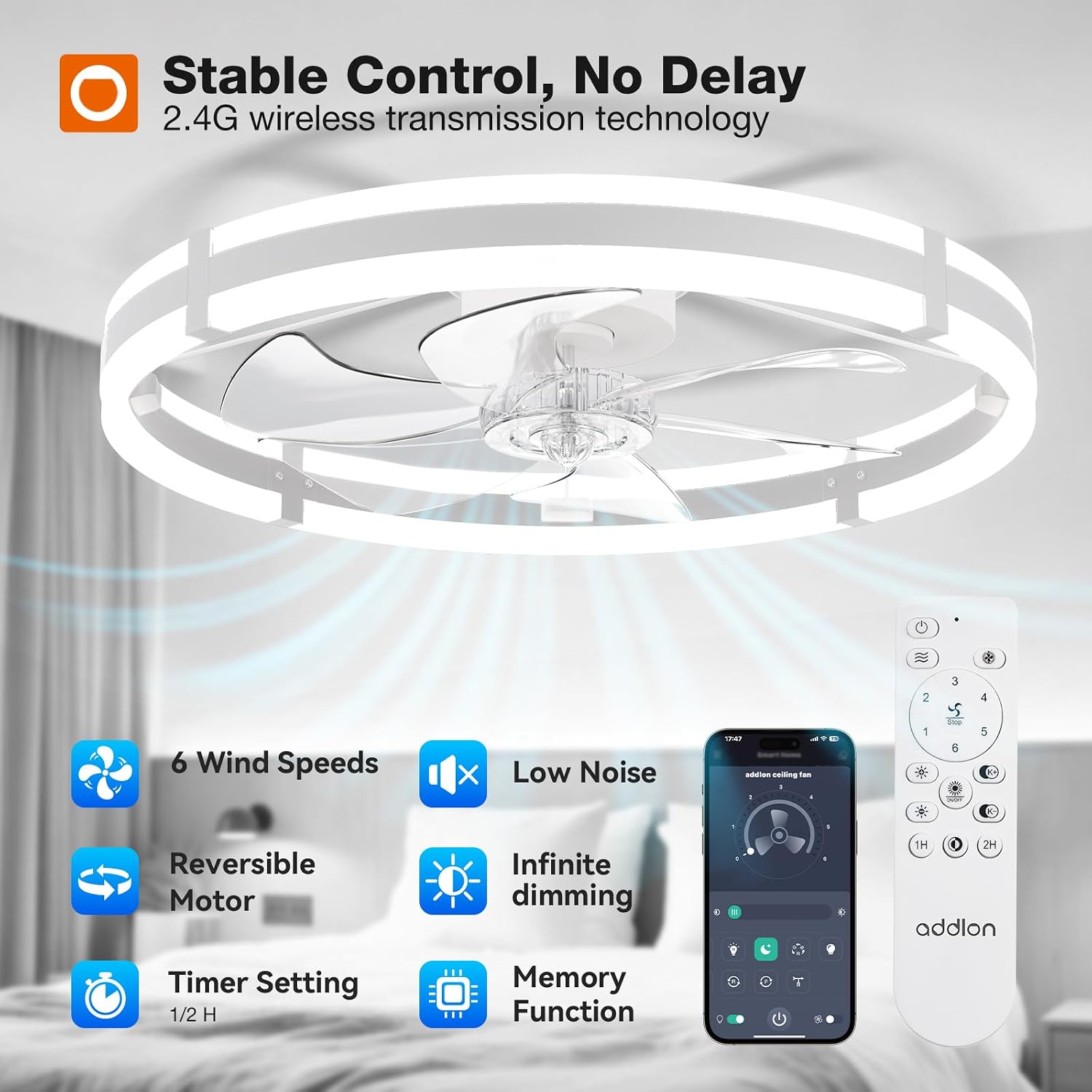 addlon 24'' Ceiling Fans with Lights and Remote, Low Profile Flush Mount Ceiling Fan with Light, 3000-6000K Dimmable LED Fandelier, Modern Small White Ceiling Fan for Bedroom, Kitchen, Living Room