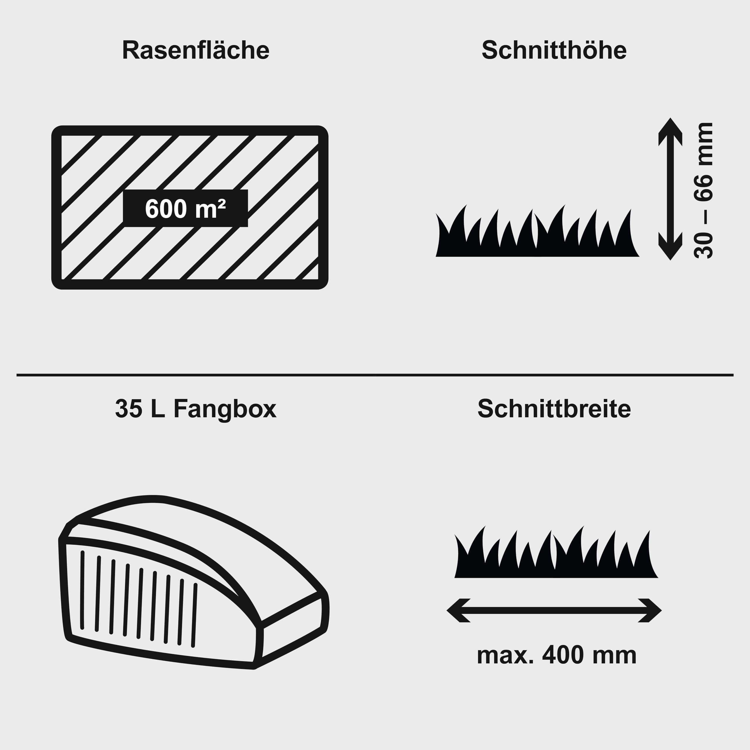 Scheppach MP132-40B Benzin Rasenmäher Black Edition für Rasenflächen bis 600m² | Schnittbreite 40cm | Leistung 3,3PS | Schnitthöhenverstellung in 3 Stufen (30-66mm) | Fangbox 35L | Hubraum 131cm³