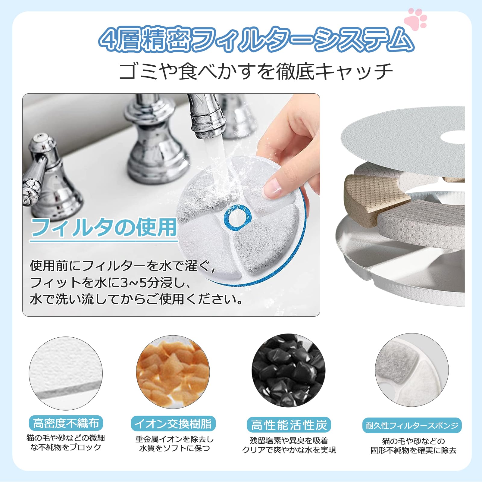 Amazon | 猫 水飲み器 ステンレス製 ペット 自動給水器 2L 循環式大