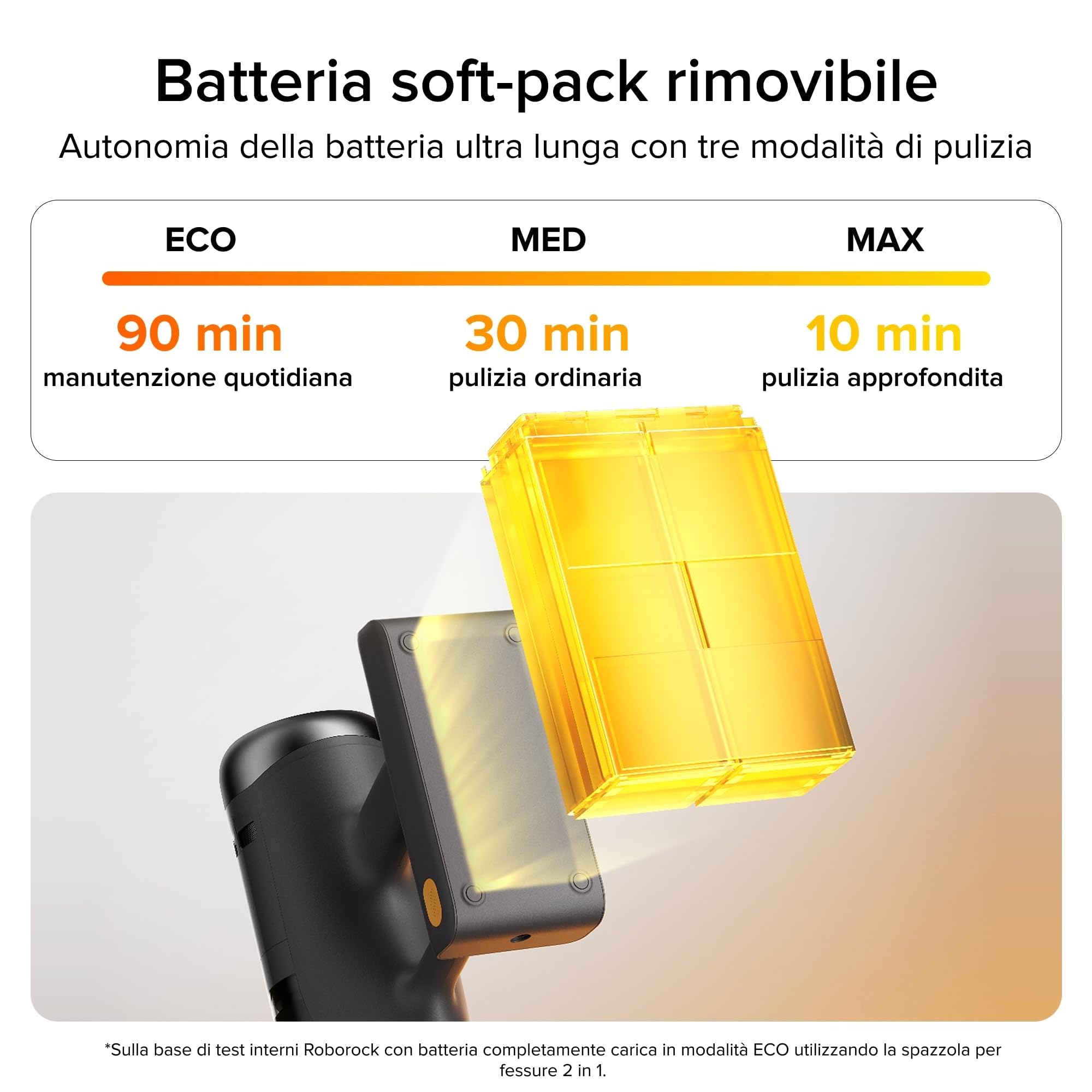 roborock H60 Hub Ultra Aspirapolvere Senza Fili con Base Auto-Svuotante, 210 AW Aspirazione Potente, 90 min, Luci LED 140°, Spazzola Anti-Groviglio Multisuperficie, per Peli di Animali, Tappeti