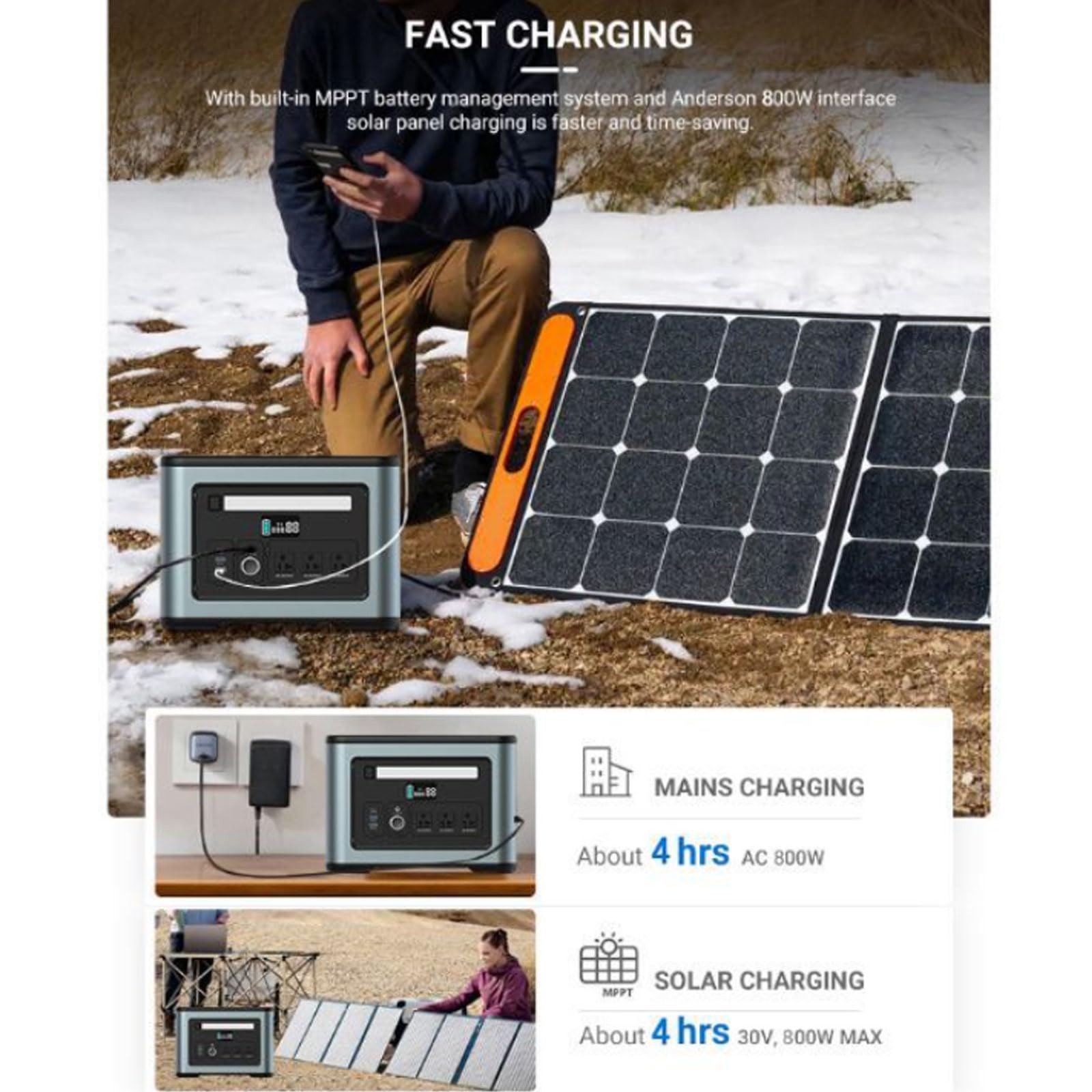 Estación de energía portátil de 2016 WH LiFePO4, generador Solar de Respaldo con batería para Acampar al Aire Libre