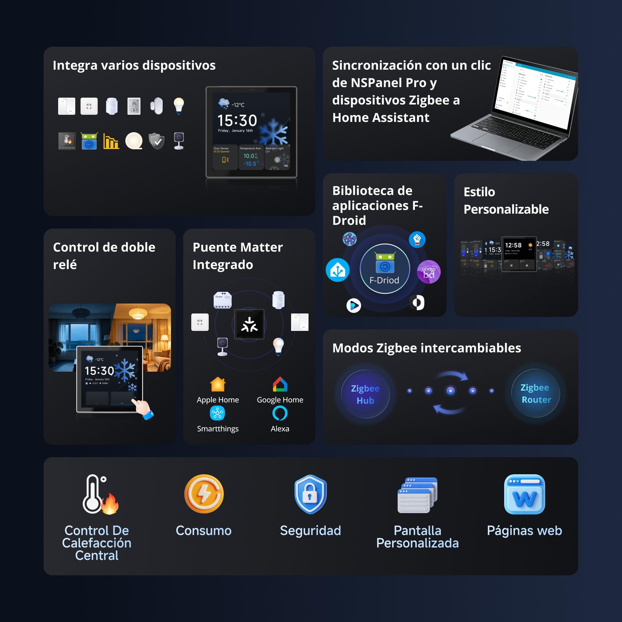 SONOFF NSPanel Pro Gen2 Panel de Control con Relé - Zigbee Hub & Matter Bridge, integración con Home Assistant, Termostato, Alarma, Doble Banda WiFi 2.4/5GHz, Control por Voz Alexa,Google,Apple.negro