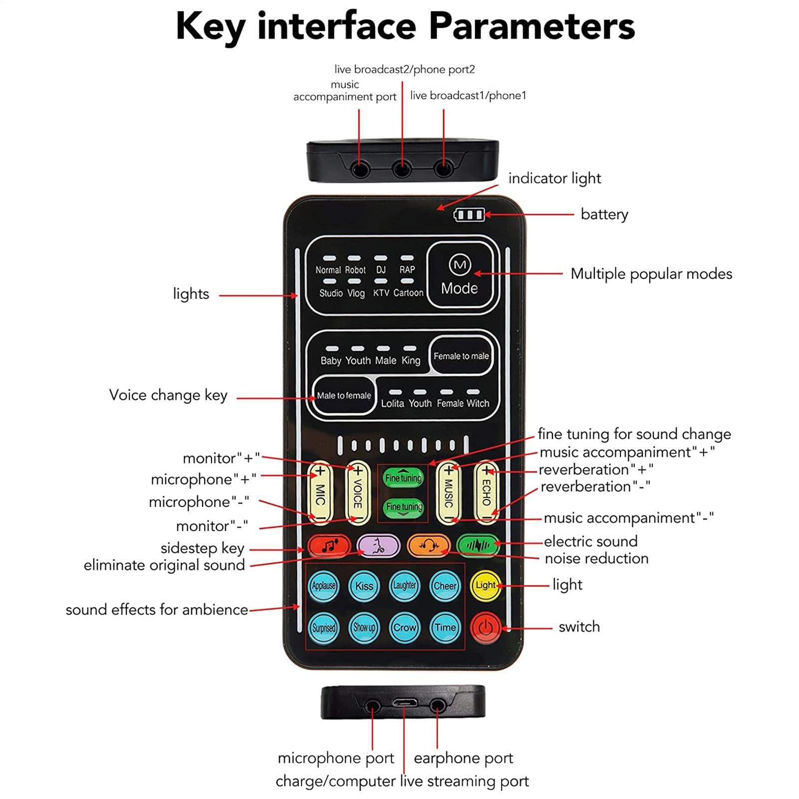 Dispositivo Voice-Changer, distorsore vocale portatile, mini scheda audio 8 effetti sonori, cambiamenti di suono, cambio vocale, compatibile con cellulare, computer, tavolo