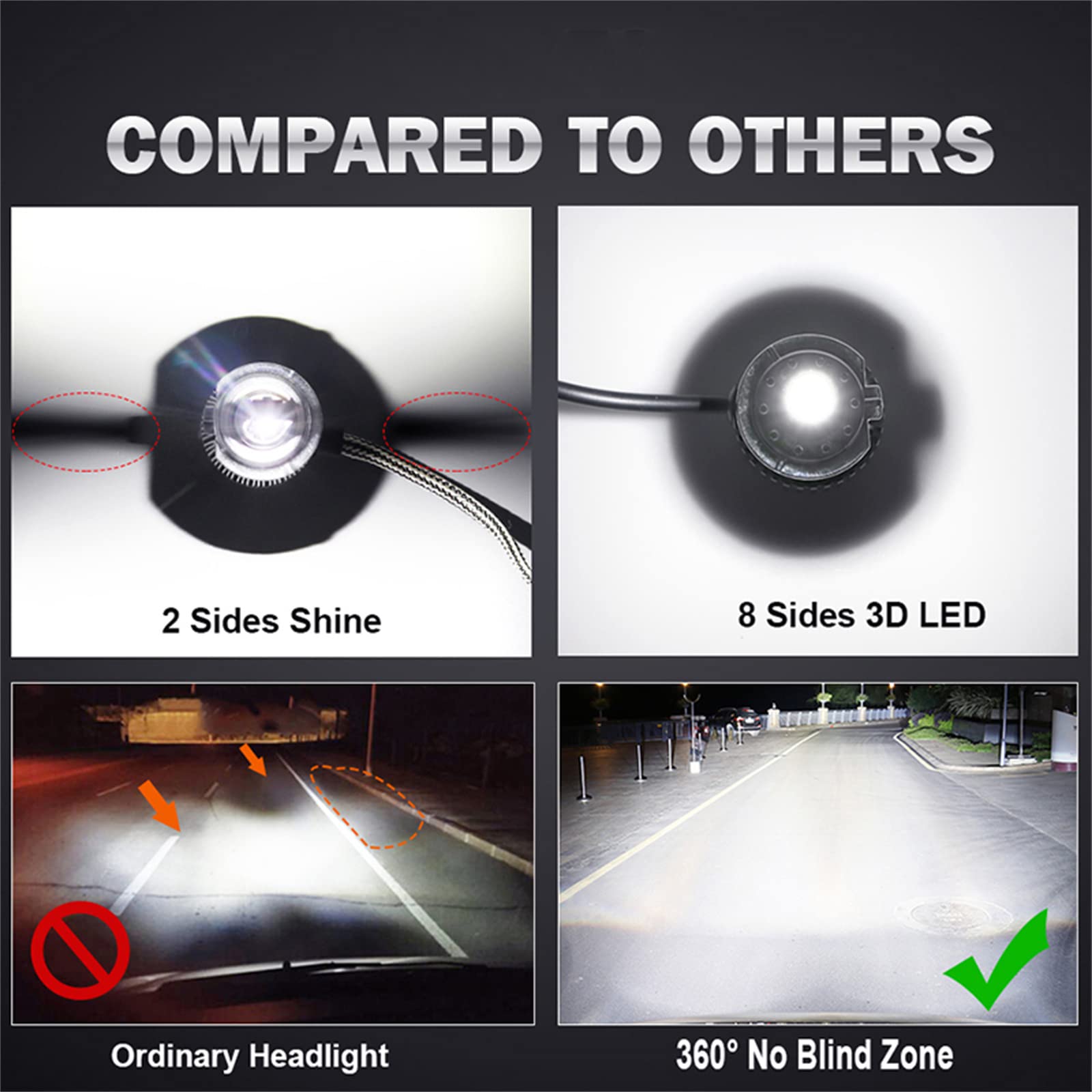 Bombillas LED Para Faros Delanteros, 18000LM Luz De Coche 5000K 100W 12V Bombilla Lámpara Faro 360 Canbus, Instalación Rápida, Kit De Conversión De Faros LED IP68 A Prueba De Agua Paquete De 2,H4