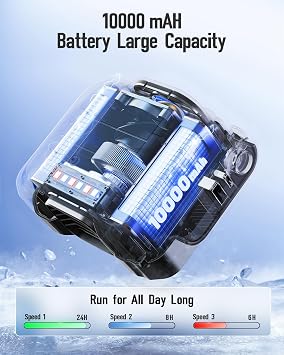 SWEETFULL Portable Waist fan, 10000mAh Personal Fan Rechargeable with Belt, 15500RPM Clip on Fan with LED SOS & Flashlight, 3 Speeds Battery operated 24H RunTime for Jobsite Outdoor Travel (Grey)