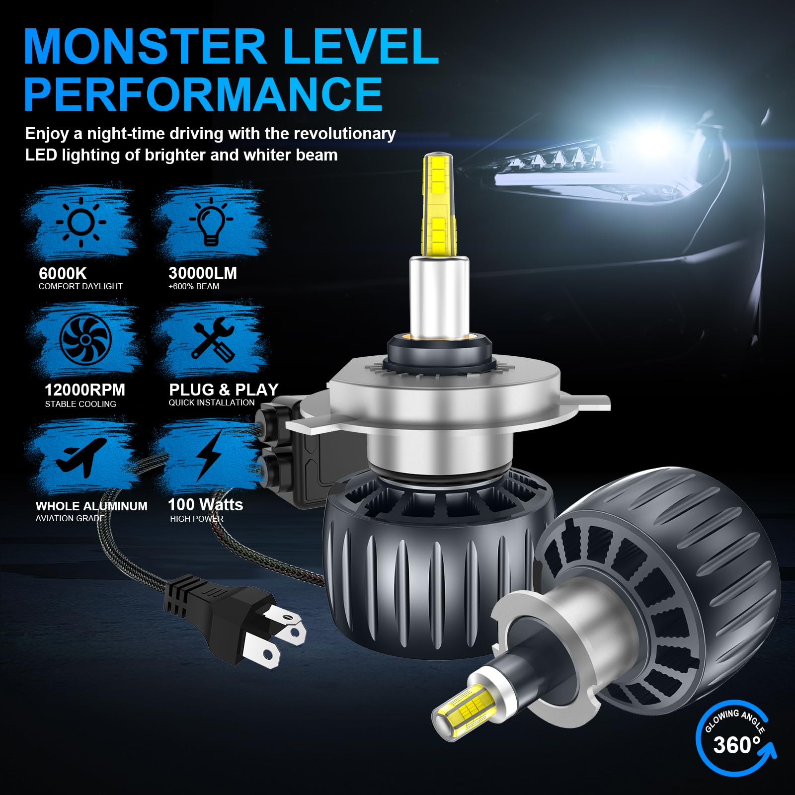 Sycreek Żarówki H4 LED EMC 30000 LM Reflektory samochodowe 100 W 6000 K, super jasne 360 stopni, bardzo jasne diody LED, zestaw do konwersji reflektorów, Plug and Play, zapobiegający zakłóceniom