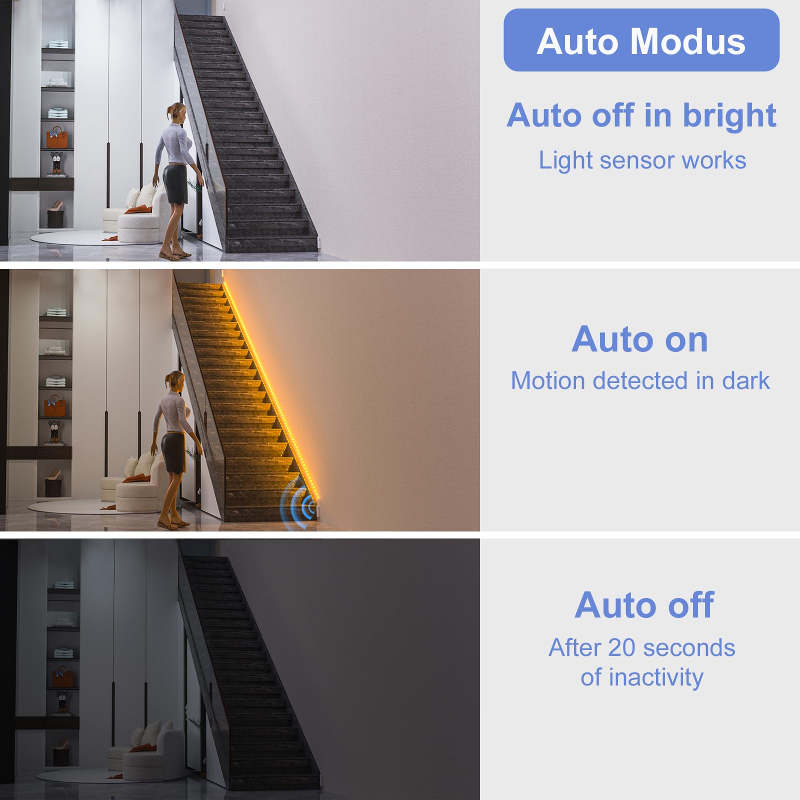 WOBANE Striscia LED Con Sensore Di Movimento, 2x2 M, Ricaricabile Per Guardaroba, Batteria, Sensore LED, Luci Per Armadio, Cucina, Guardaroba, Scale