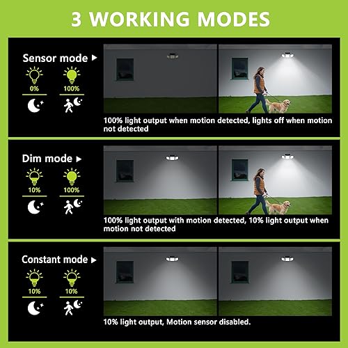 Miniatura 6 de DAMINY Luz solar de seguridad con sensor de movimiento de radar, LED súper brillante con control remoto, luces de movimiento solar impermeables para