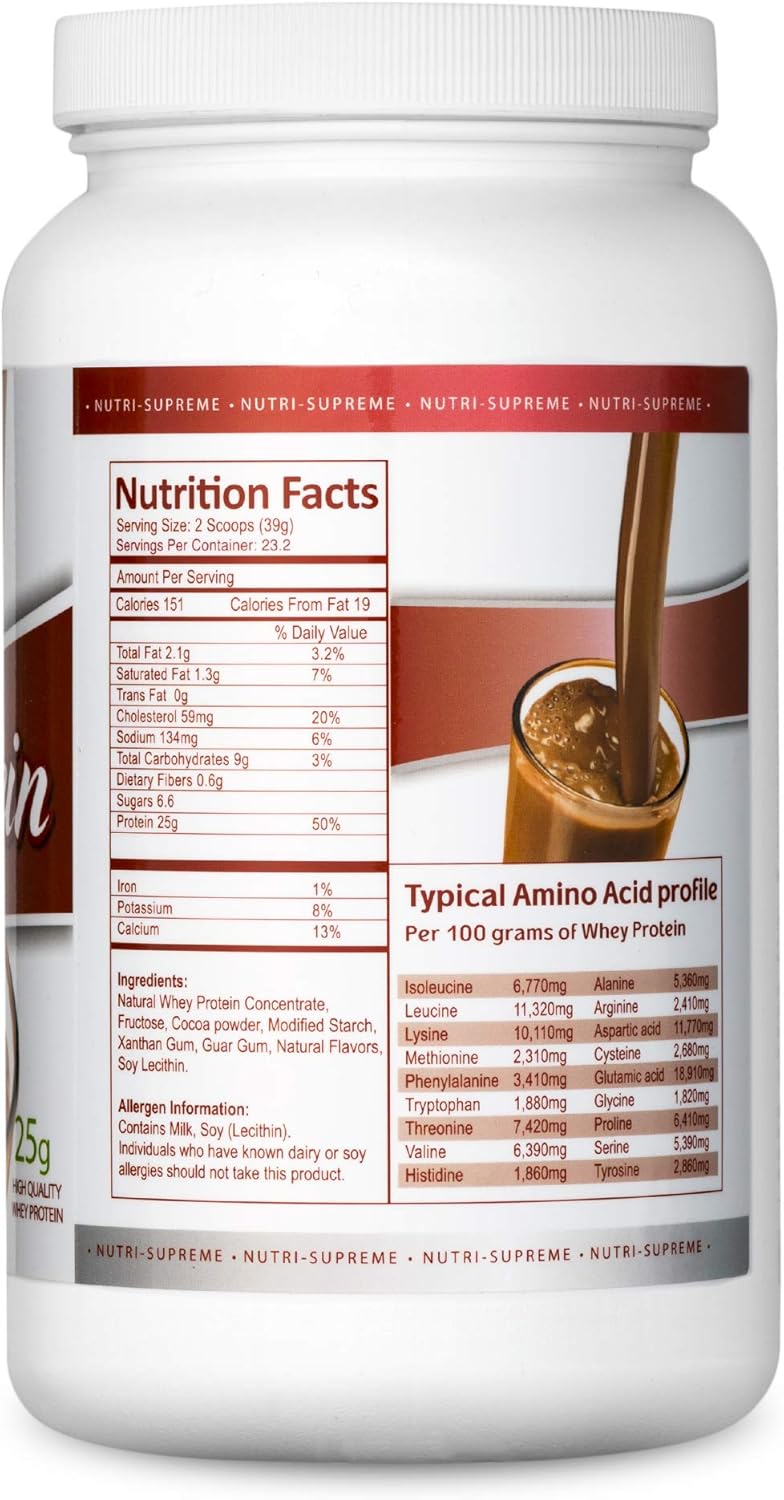 Nutri-Supreme Research Whey Protein Powder Dairy Cholov Yisroel Creamy Chocolate -2Lbs.