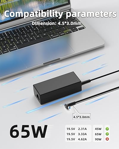 Miniatura 4 de Cargador para portátil de 65 W y 45 W compatible con HP es 13252, Pavilion Spectre Envy X360 11 13 15 Chromrbook 11 14 x360 Zbook Elitebook Stream