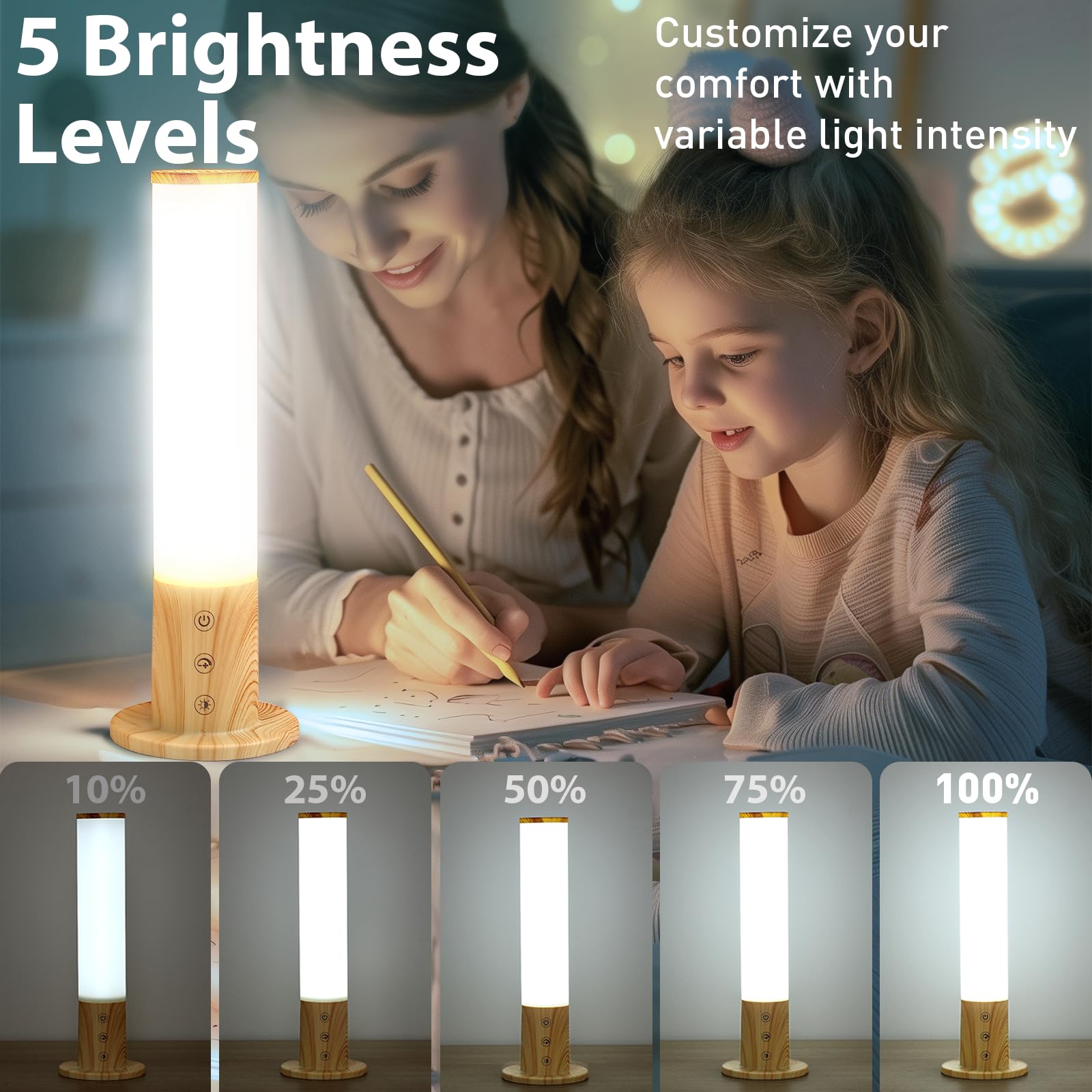 Caromolly Tageslichtlampe, Lichttherapielampe mit 3 Farbtemperaturen & 5 Helligkeitsstufen, flimmer- und UV-freie LED-Tageslichtleuchte