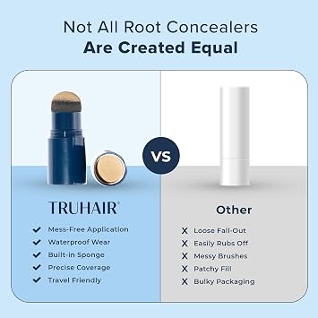 TRUHAIR Color & Conceal Waterproof Root Touch Up - Hair Cover Up for Gray Coverage and Hairline Filling - 11 Colors Available (Auburn)