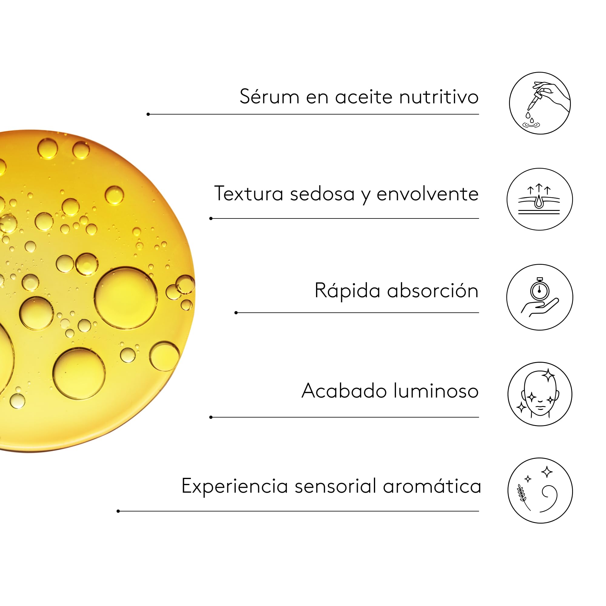 COCUNAT - The Cure - Serum Facial Antiedad - Trabaja Arrugas, Luminosidad y Nutrición - 21 Aceites Esenciales, Antioxidantes, Vitaminas, Ácidos Grasos y Bakuchiol (Retinol-Like) - 30 ml