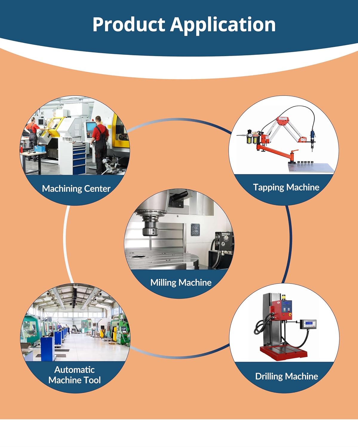 29pcs HSS Chucking Reamer Set, 1/16"-1/2" by 1/64", Straight Shank/Flute, Right Hand Cut, for Hole Processing in Lathes, Drill Presses, Milling, Screw Machines & Machining Centers