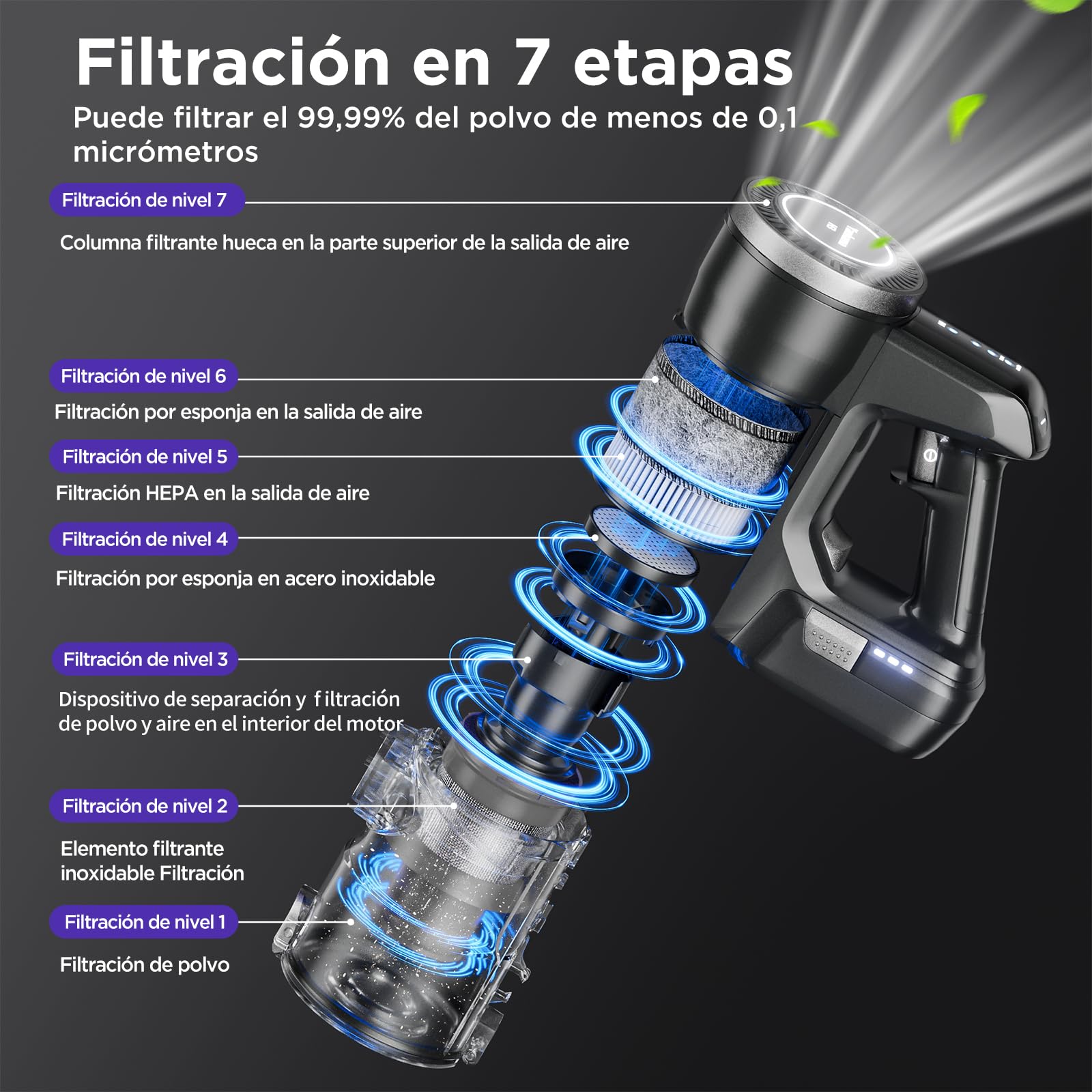 45Kpa/550W Aspiradora sin Cable,Aspiradora Escoba sin Cable con Batería Extraíble de 21.6V,60 min de Autonomía,Aspiradora Autocargable,Tubo Flexible,4 Programas,Luz Verde,1.5L (Negro)