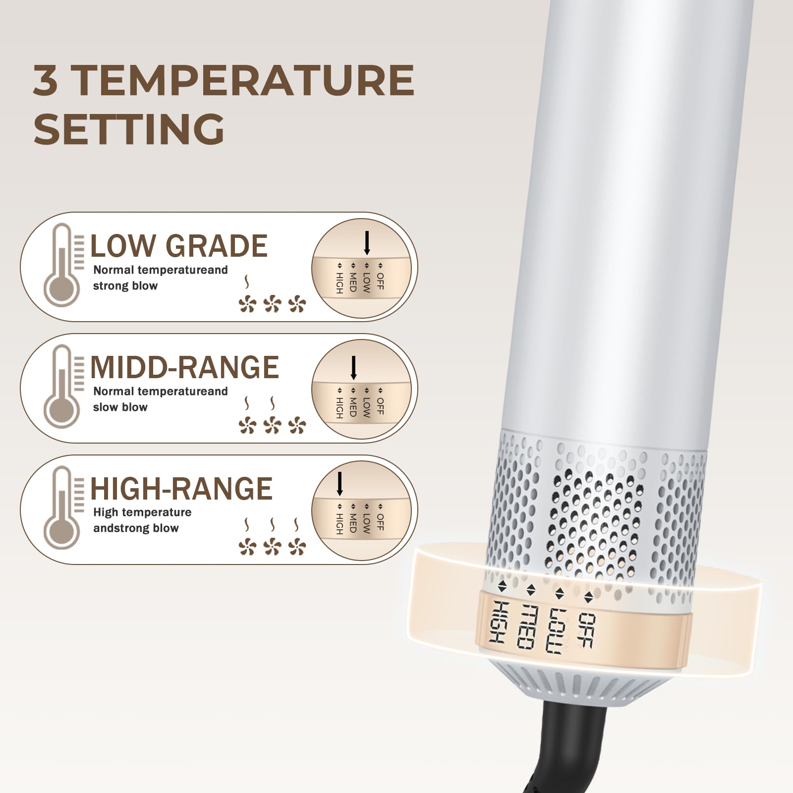 UMIGA Airstyler 5 in 1 Hairstyler mit Air Lockenstab Föhn Set