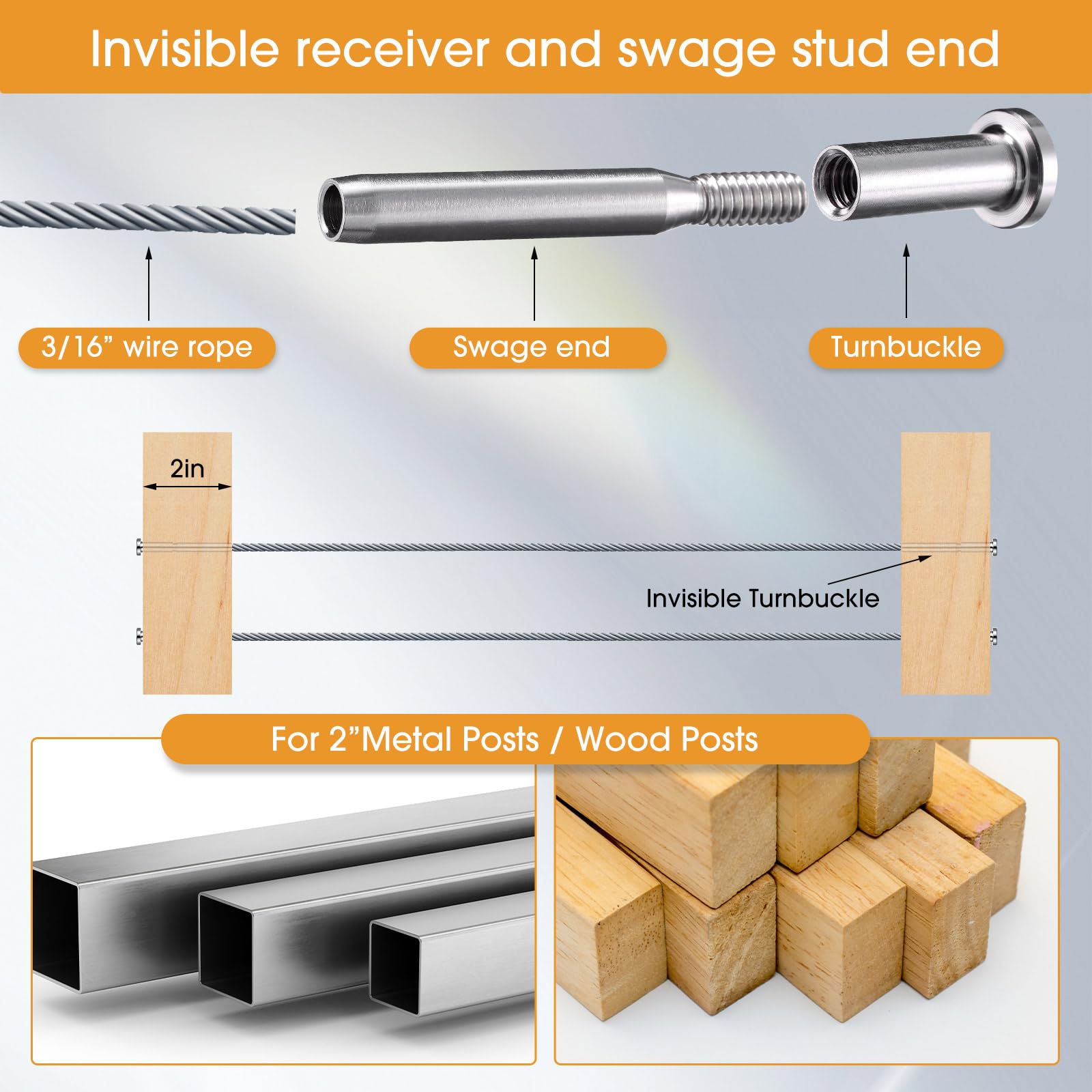 Blulu Kit di 80 cavi invisibili, in acciaio inox T316, ricevitore invisibile da 3/16" e estremità a vite prigioniera, tenditore da 0,3 cm per pali in legno/metallo, hardware per ringhiere