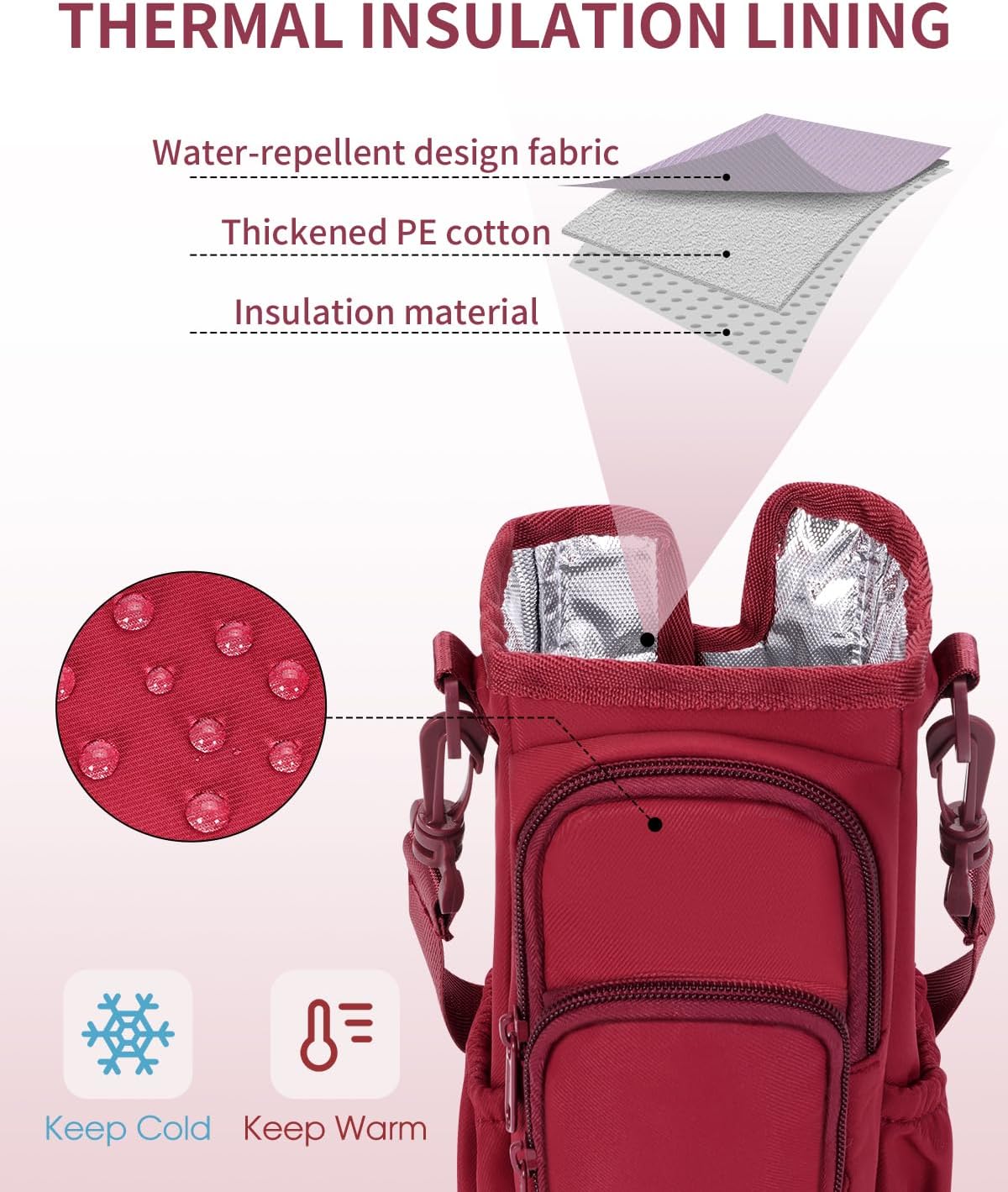 sportsnew Magnetic Gym Water Bottle Bag for for Stanley 40oz with Phone Pocket and Water Bottle Carrier Bag for Stanley 40oz with Strap