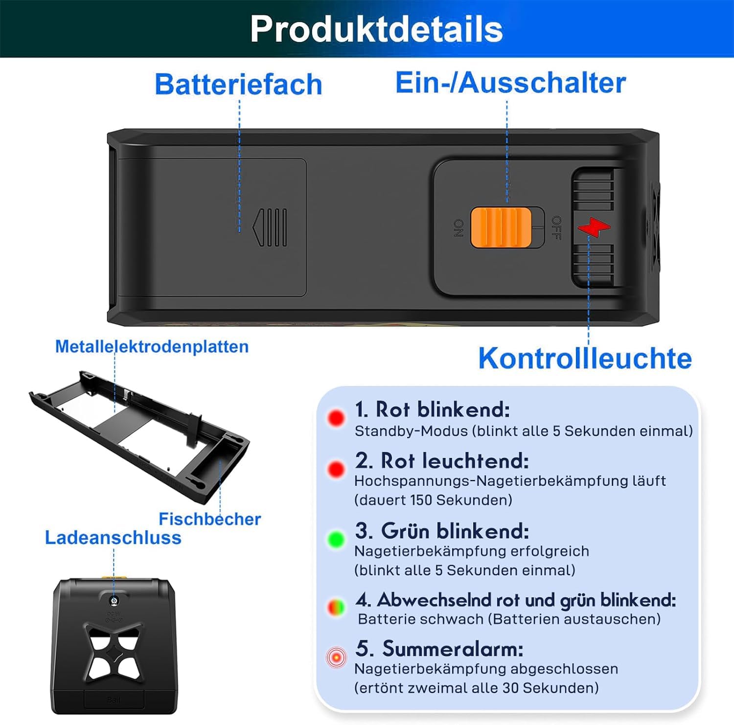 Rattenfalle Elektrisch, Electric Rat Trap, Elektrische Mausefalle mit Großem Einlass, High Voltage 2800 V für Mäuse und Ratten, Sofortige und Schmerzlose Bekämpfung, Wiederverwendbar