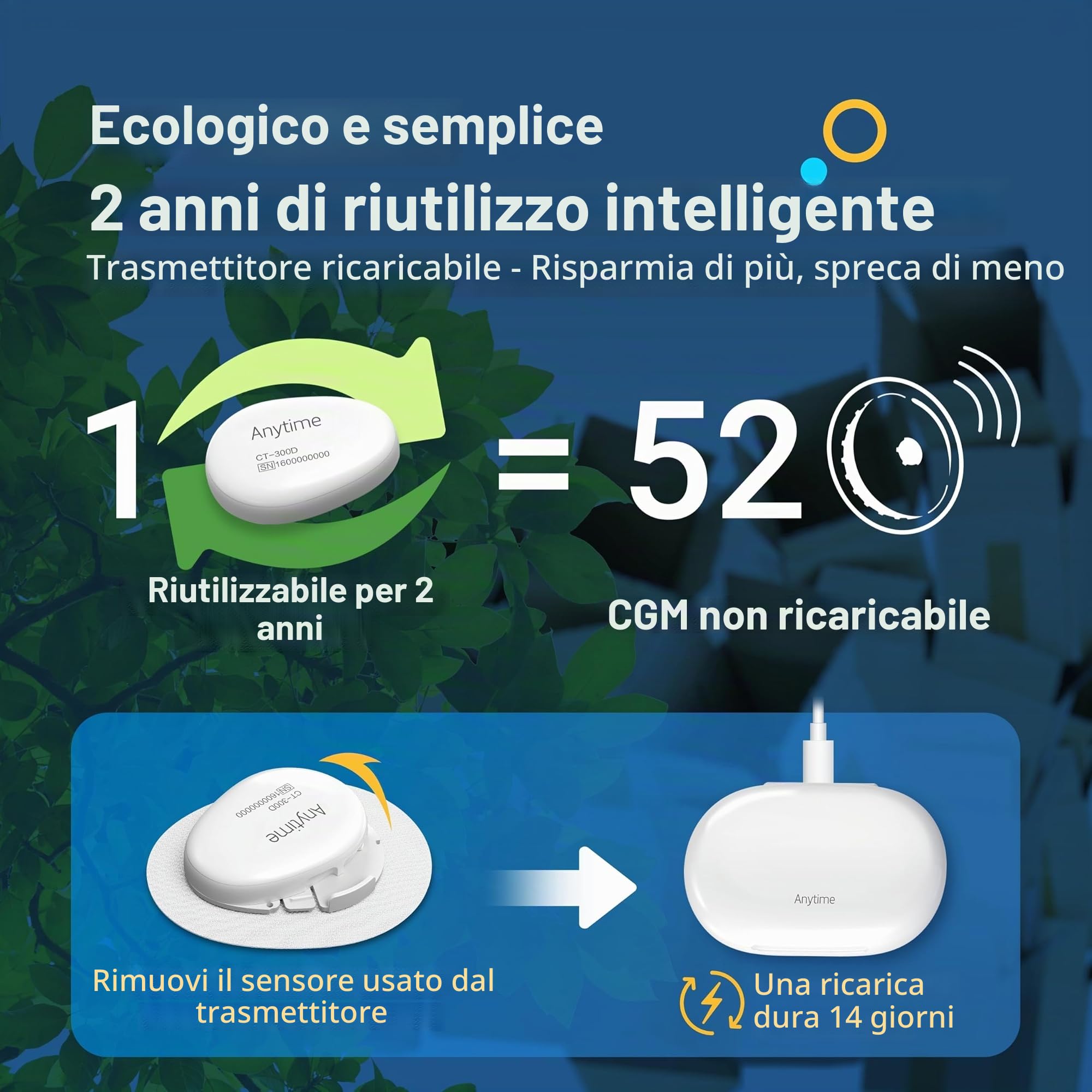 Connect Sistema di Monitoraggio Continuo del Glucosio – Trasmettitore e 2 Sensori (28 Giorni) | Glucometro Senza Puntura con Avvisi Intelligenti e Condivisione Dati