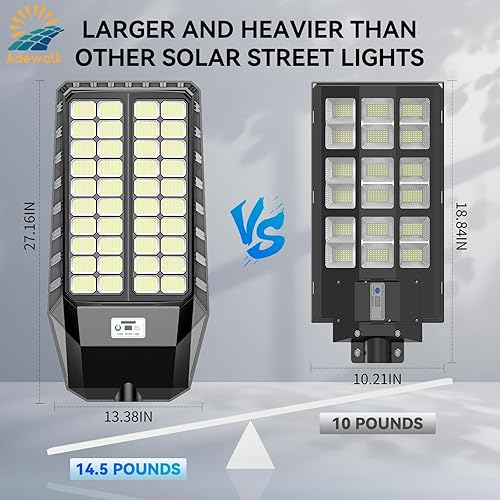 Miniatura 3 de Farolas solares profesionales grandes de 10000 W para exteriores con carcasa gruesa, luz de calle de grado comercial, del atardecer al amanecer,