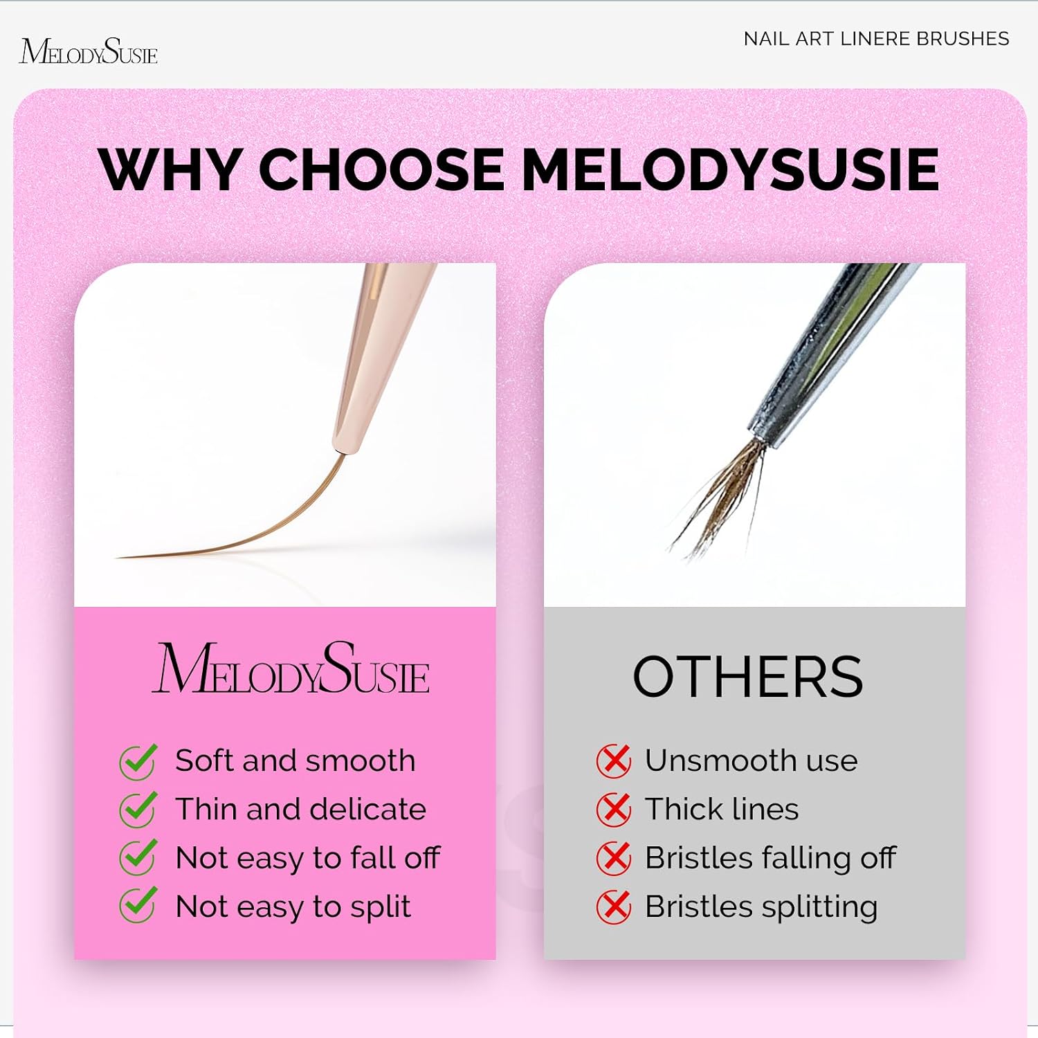 MelodySusie 5Pcs Nail Art Liner Brushes with Nail Brush Holder, Professional Gel Polish Painting Art Design Pen for Thin Long Lines, Tiny Details, Fine Drawing, Delicate Coloring Sizes 5/7/9/11/20mm