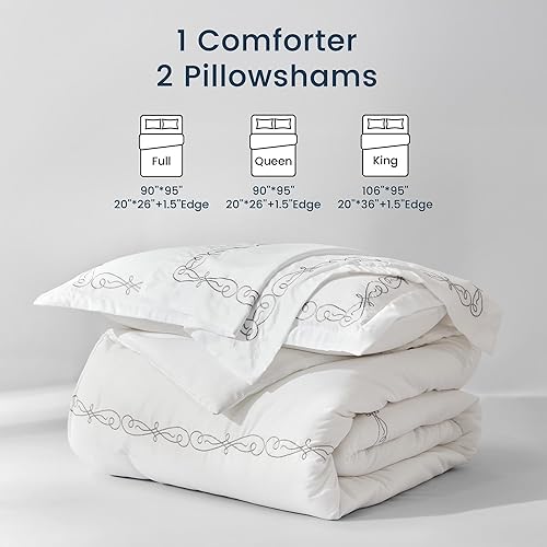 Miniatura 6 de SLEEP ZONE - Juego de edredón tamaño Queen de 3 piezas con funda de cojín, diseño de mil rayas con relleno alternativo suave y ligero, refrescante