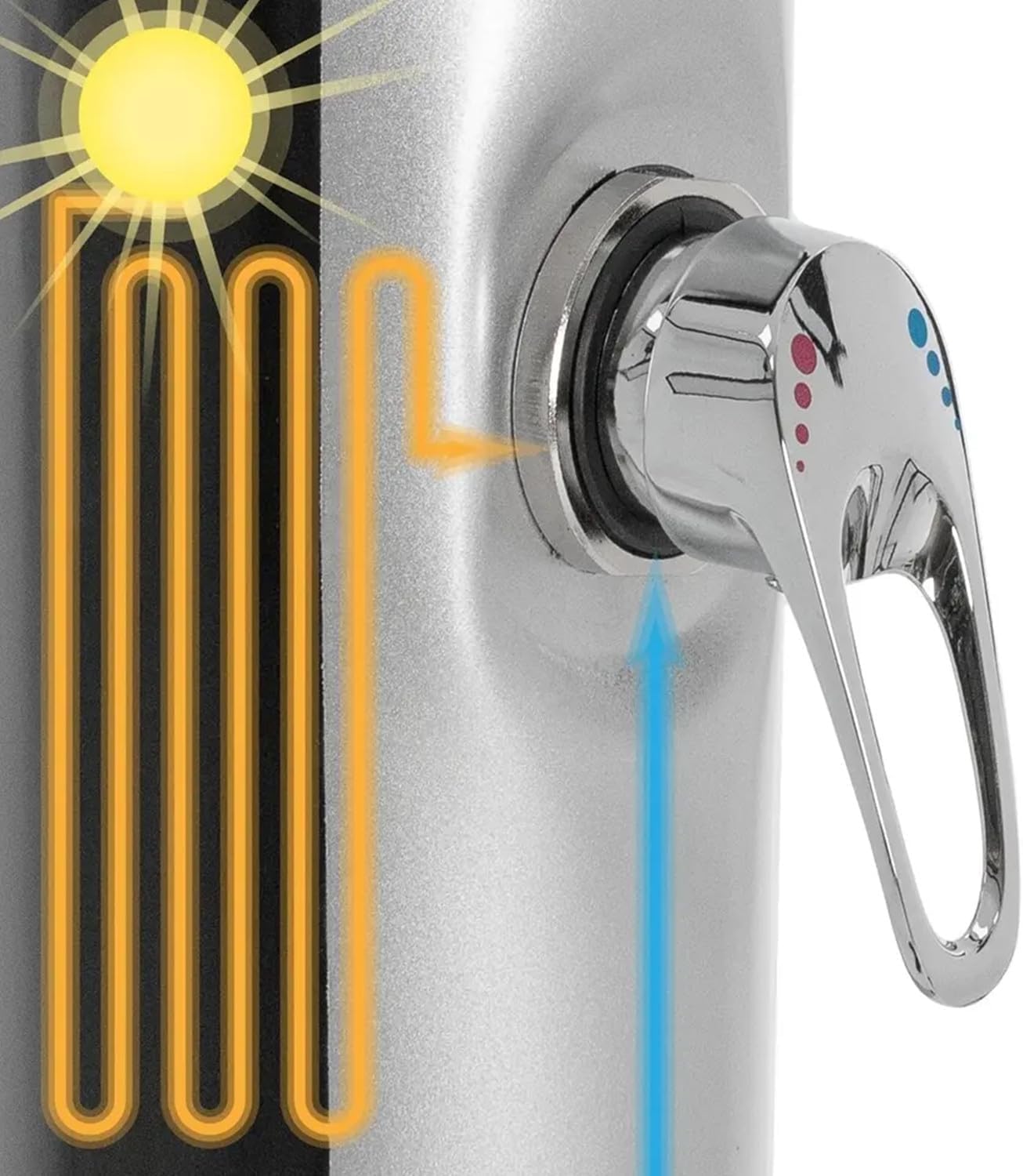 Outdoor Shower kit Solar Shower for Garden Outdoor Swimming Pool Camping Tank 10 Gallon，Temperature and Pressure Adjustable ， for Backyard Poolside Beach Pool Spa Garden Shower
