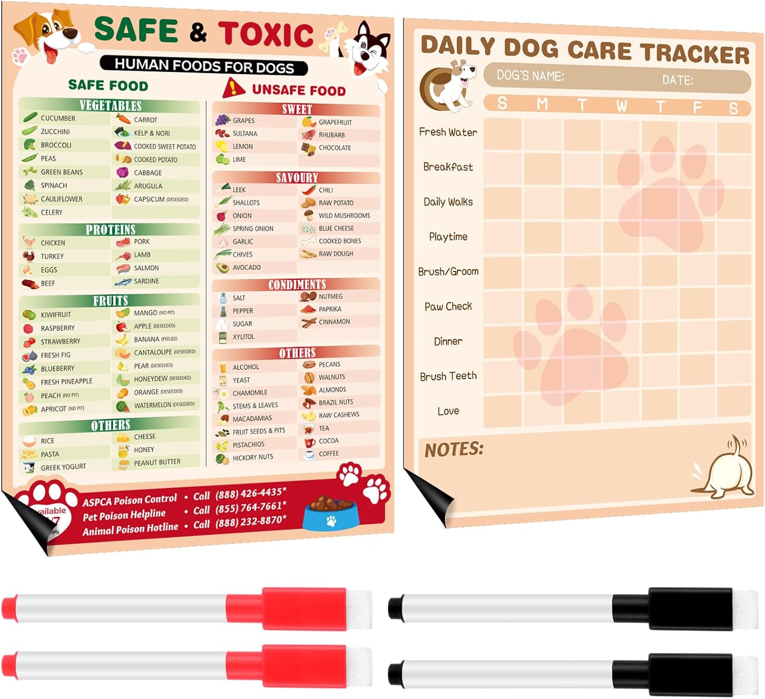 Pasimy 2 Pcs Dog Feeding Food Chart Magnet Safe and...