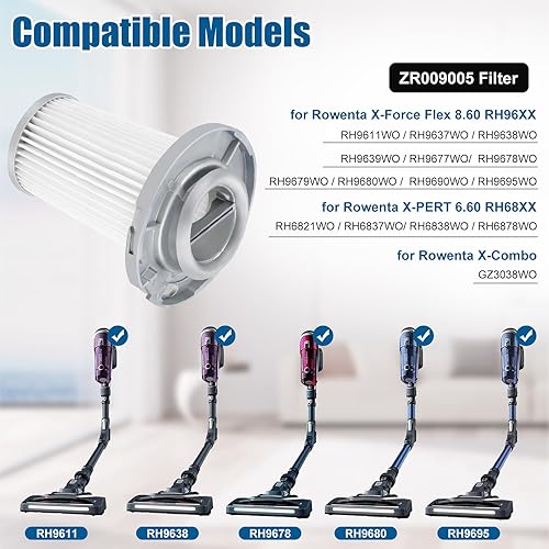 Miniatura 2 de 2 filtros HEPA de repuesto para Rowenta X-Force Flex 8.60 Tefal X-pert 6.60 TY6878 aspiradora inalámbrica Parte No.ZR009005