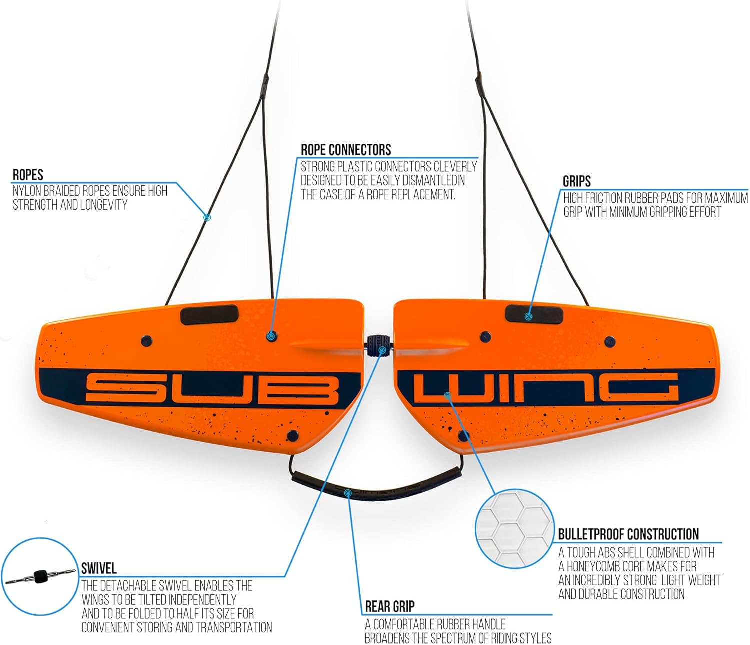 Subwing - Fly Under Water Ultimate Bundle - Towable Watersports Board for Boats - Includes Subwing, Tow Rope, Storage Bag, Mask and Camera Mount
