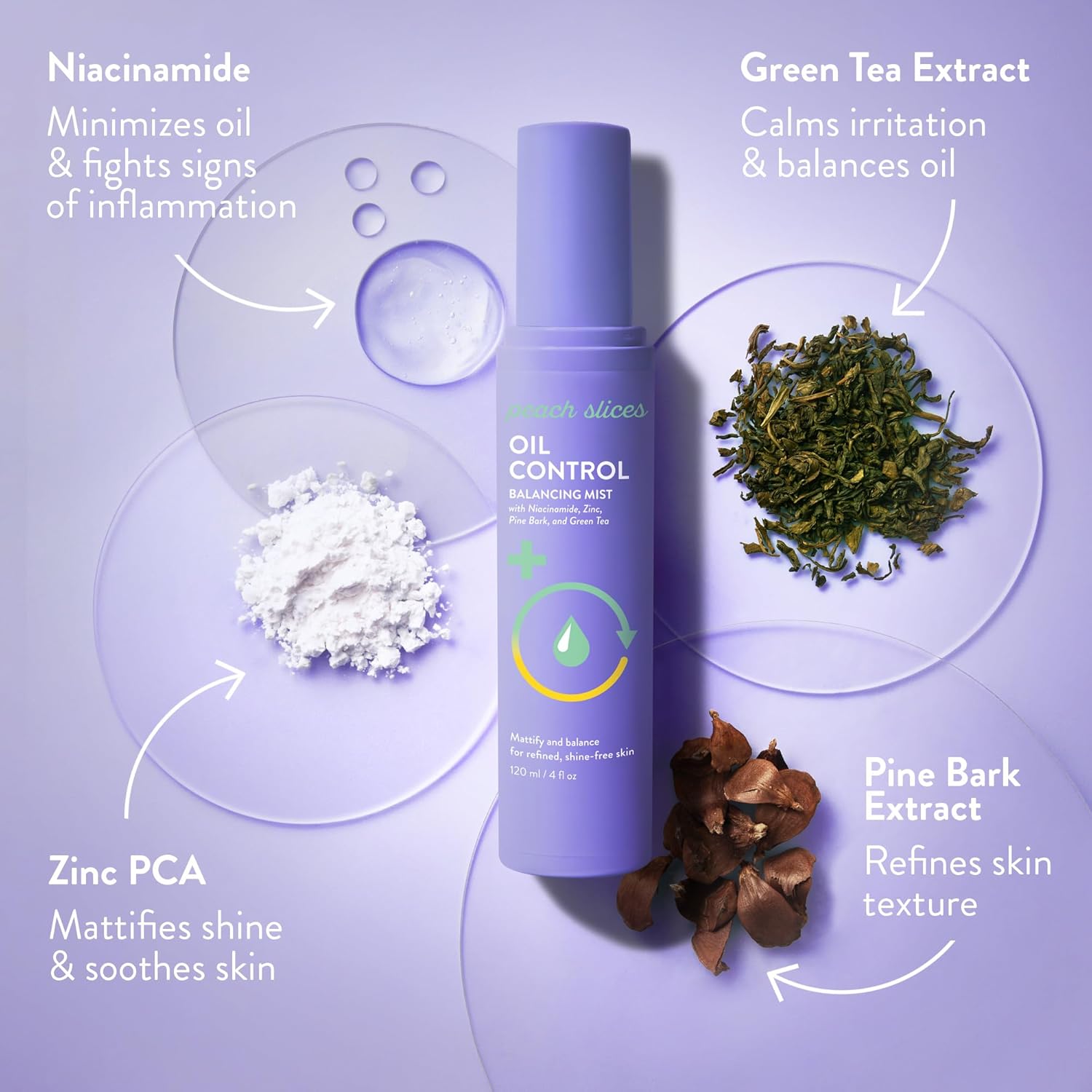 Peach Slices - Oil Control Balancing Mist (4 oz) - Mattify & Balance - Refined, Shine-Free Skin - Niacinamide, Zinc, Pine Bark, Green Tea - Face Mist - Vegan, Cruelty Free, Korean Skin Care & Beauty - Image 3